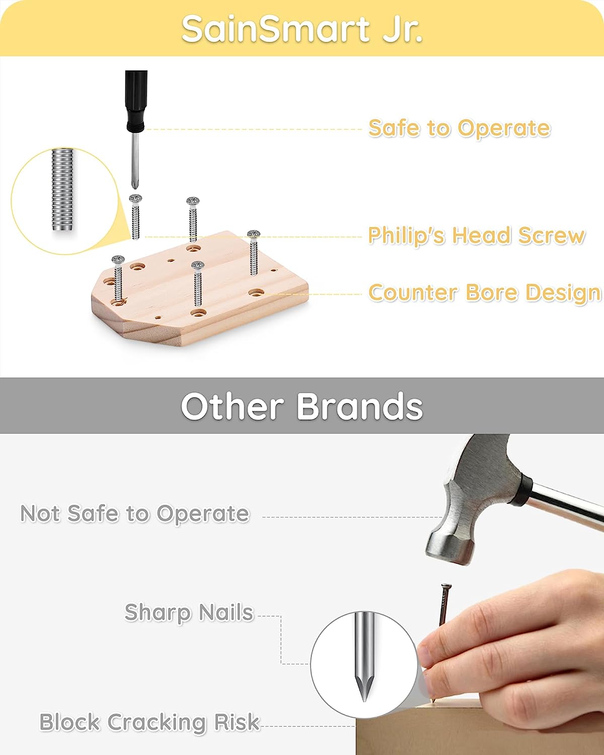 Wooden Robot Assembly Toy Set STEM Kits-5