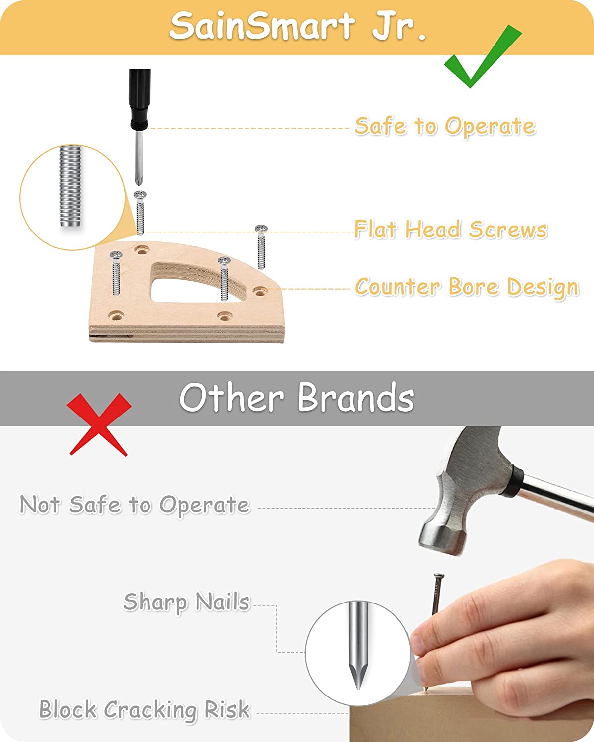 safe to operate, flat head screws, counter bore design