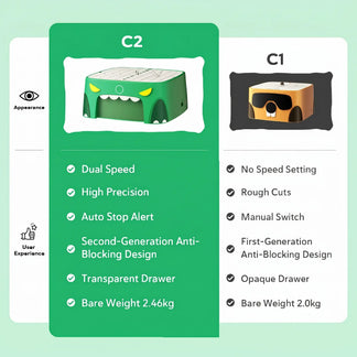 Beavobot Dinosaur Cardboard Cutter C2 Kit