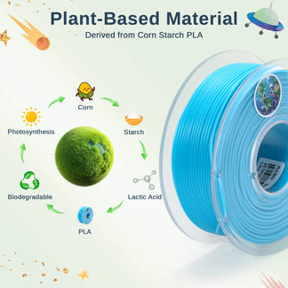 PLA Filament Planet Explorer 8-Color Mini Spool Bundle