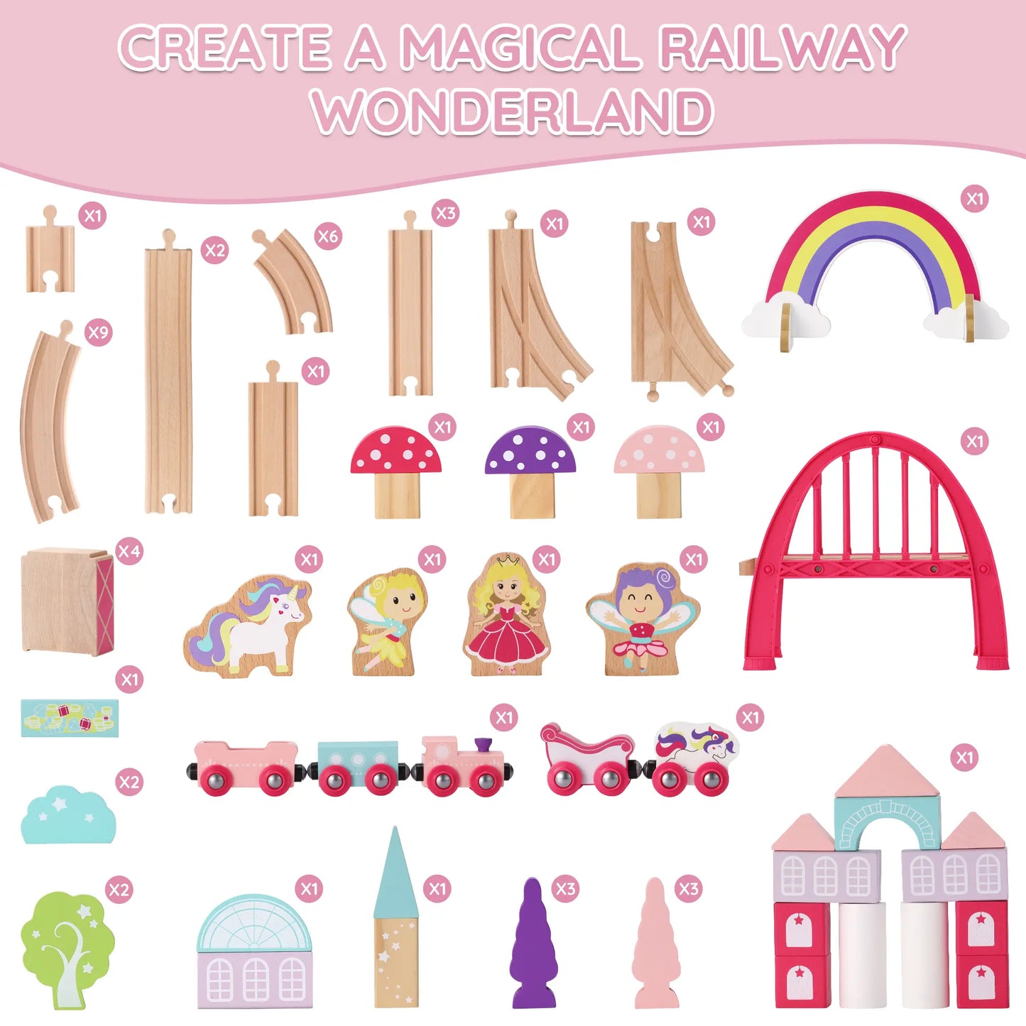 Collection of toy railway tracks, accessories, and figures on a white background with text 'Create a Magical Railway Wonderland'.