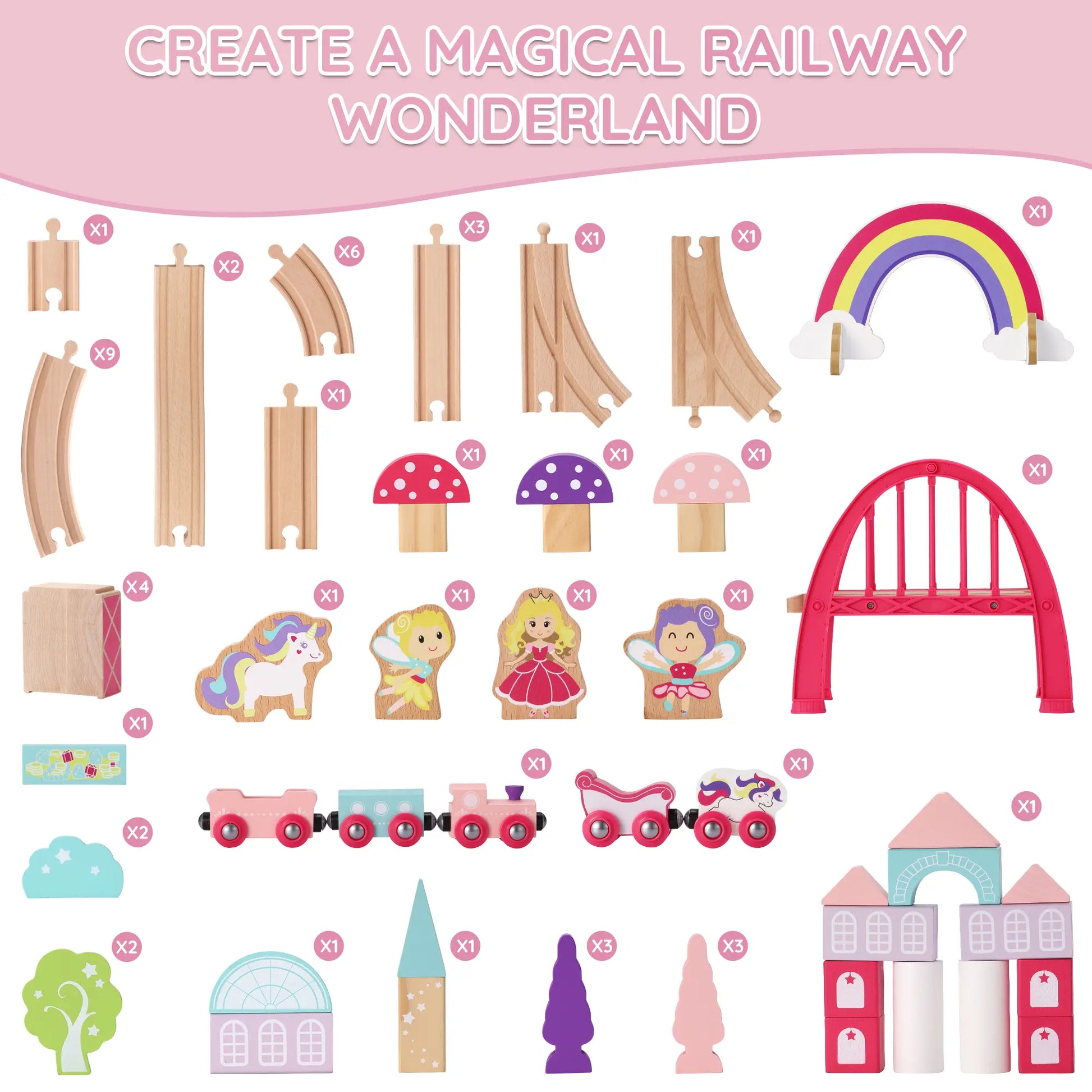 Collection of toy railway tracks, accessories, and figures on a white background with text 'Create a Magical Railway Wonderland'.